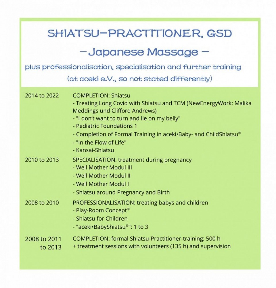 Shiatsu-Practitioner, GSD.